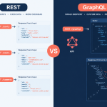 GraphQL vs REST Hero